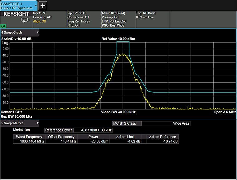 Spectrum Analyzer 04