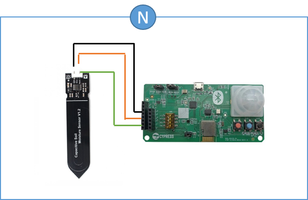 Hardware Schematic Water Density Mapping For Plants