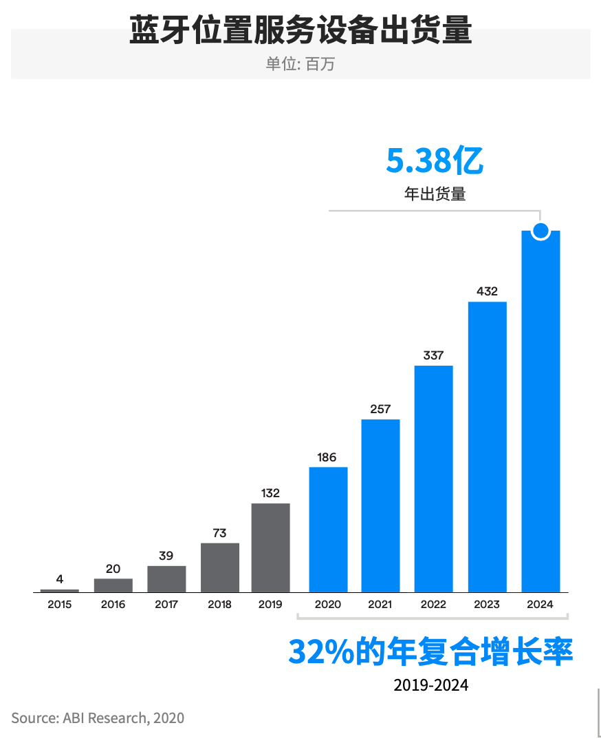 截屏2020 09 04 下午9.18.37