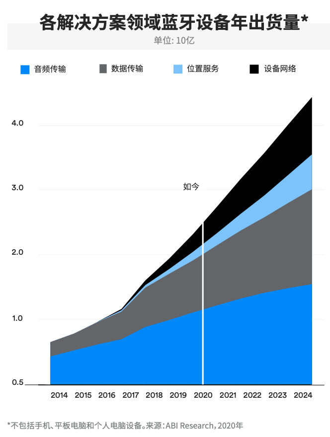 截屏2020-09-05_下午3.37.24.png