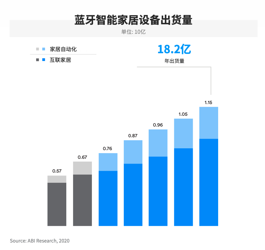 截屏2020-09-06_上午10.57.03.png